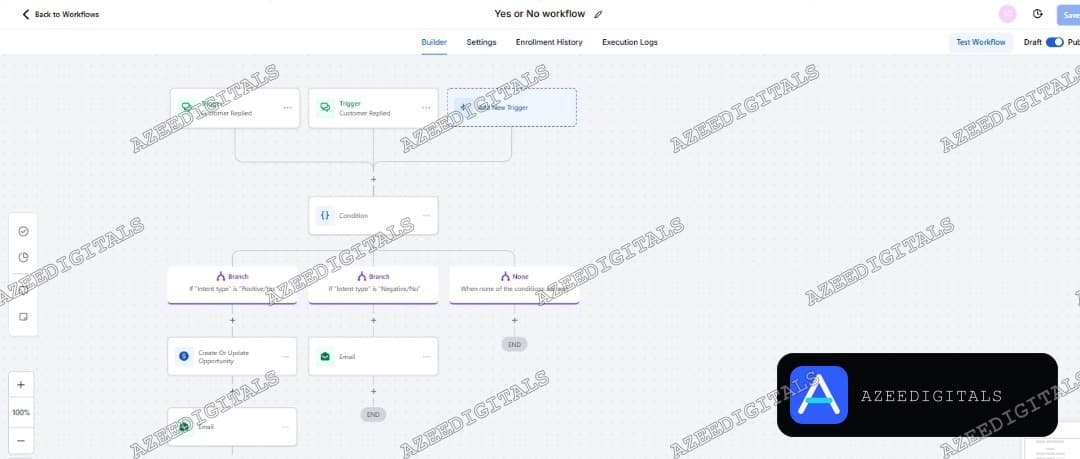Reply Intent Branching