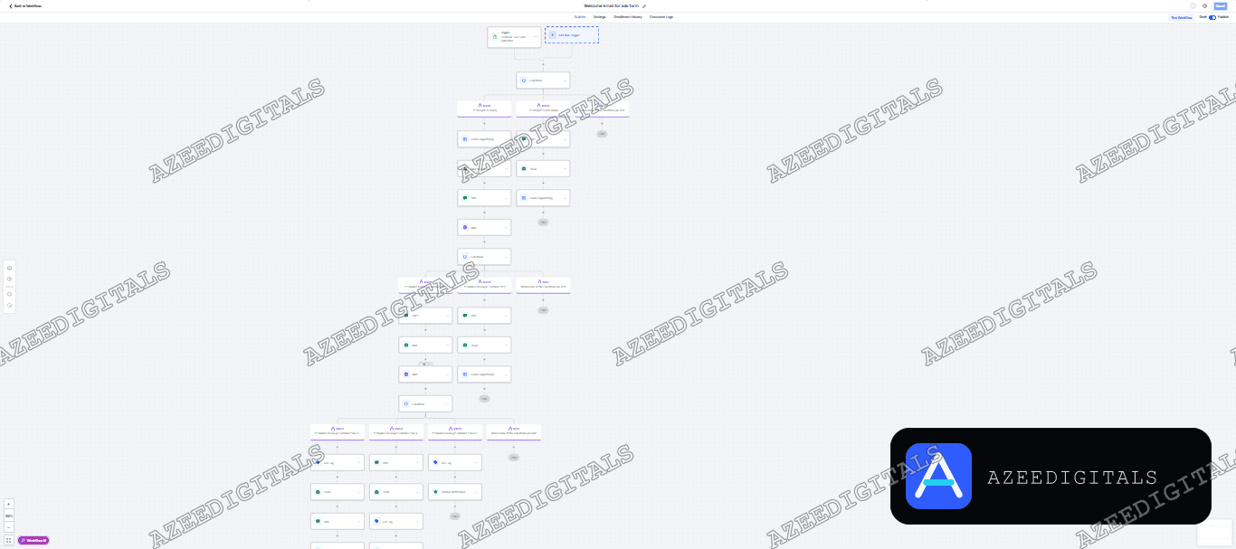 Ad Lead Source Routing