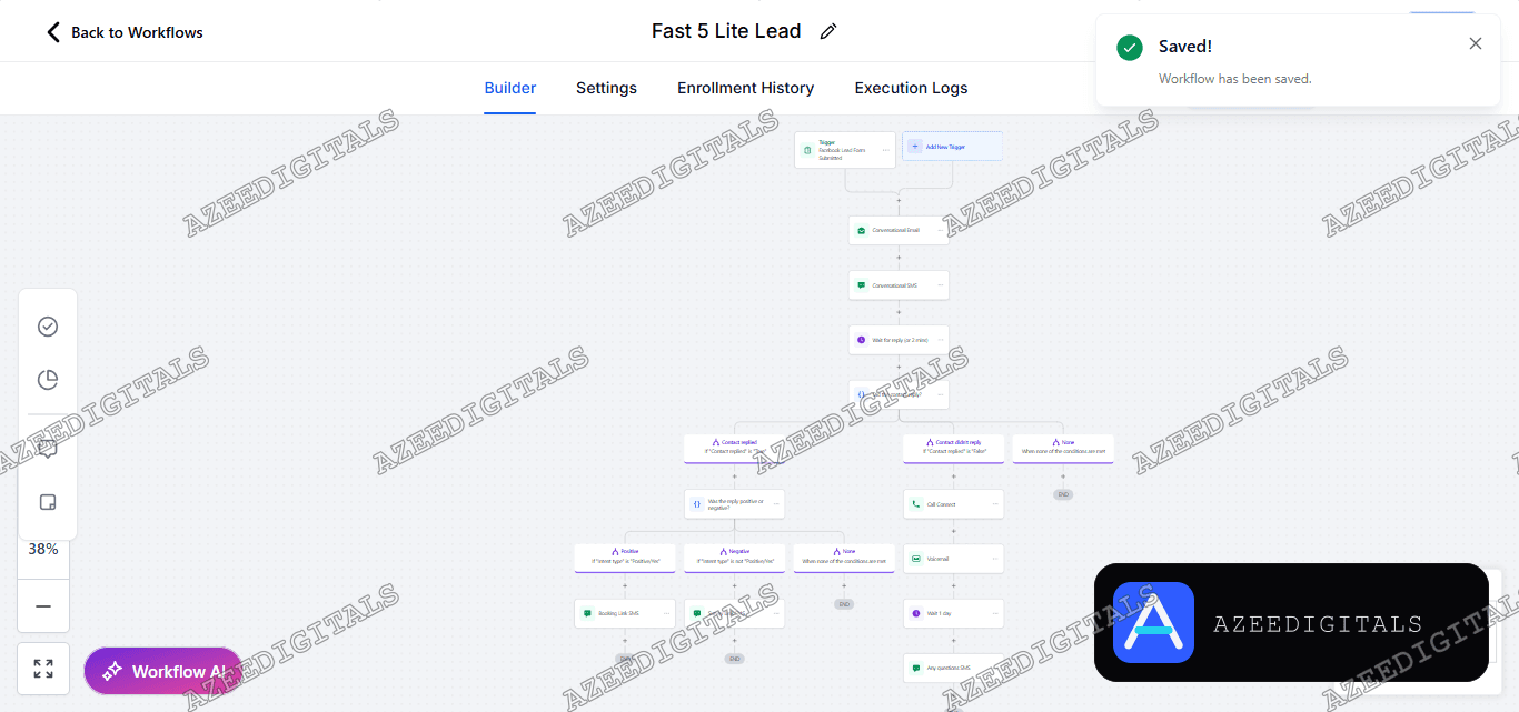 Speed-to-Lead Response System
