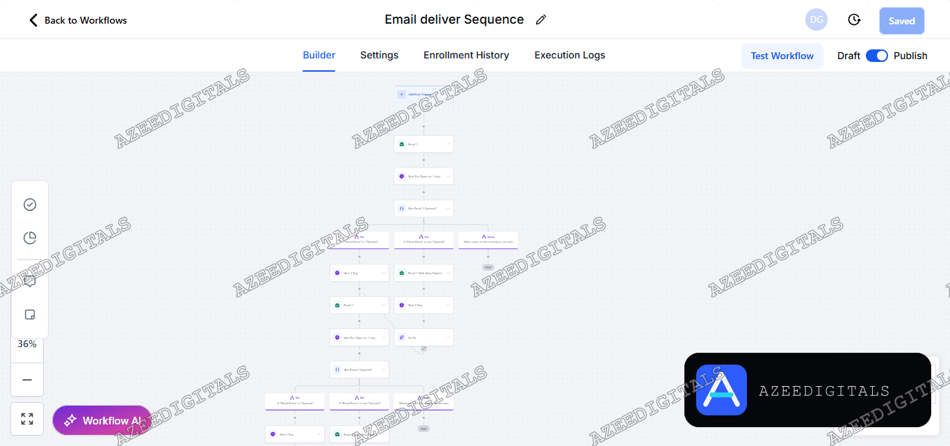 Multi-Branch Email Nurture Sequence