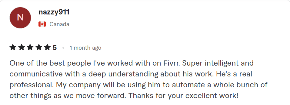 Fiverr review from nazzy911, Canada: "One of the best people I've worked with on Fivrr. Super intelligent and communic…"
